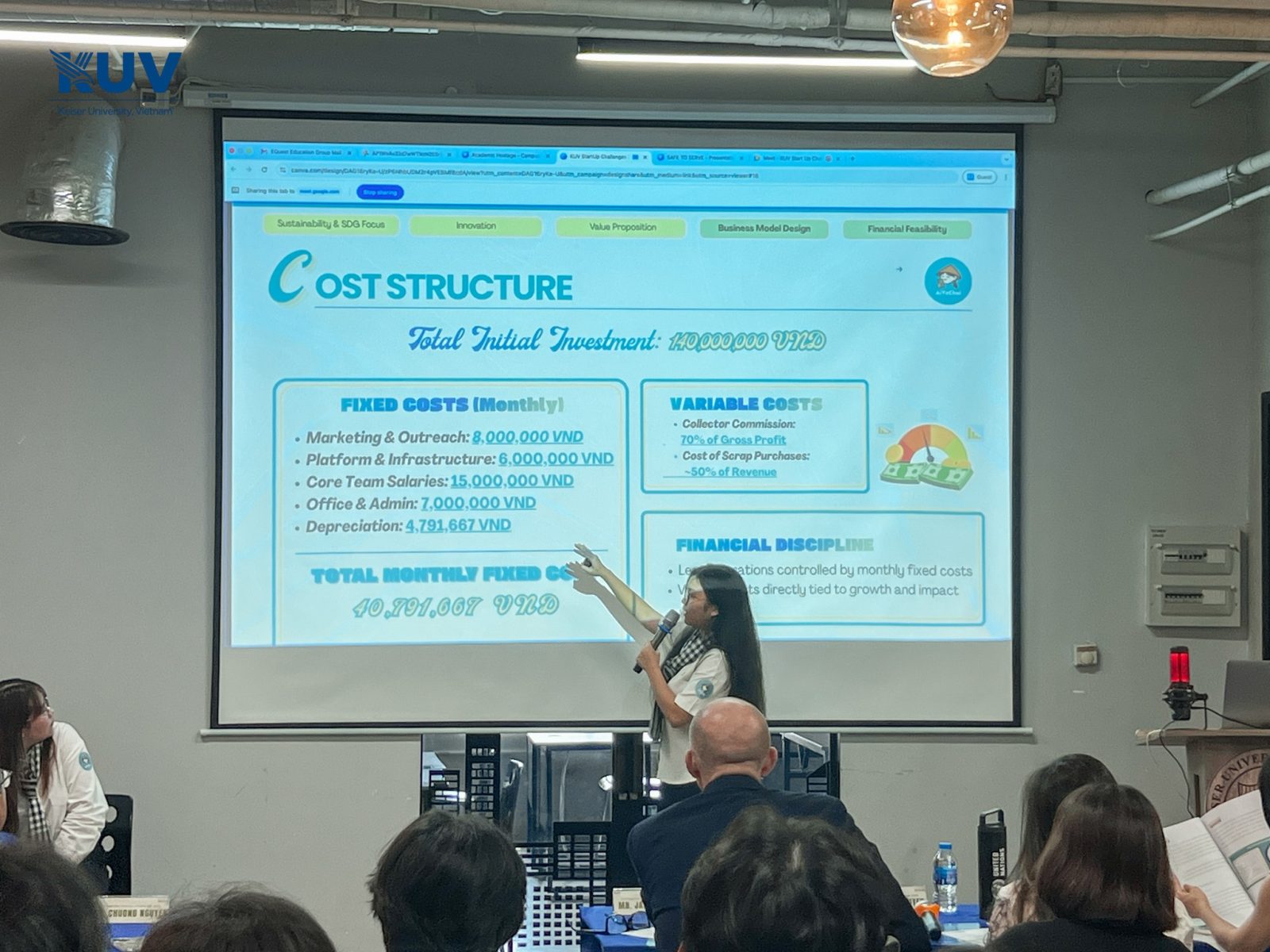 Startup Challenge—A Launchpad for Future Entrepreneurs