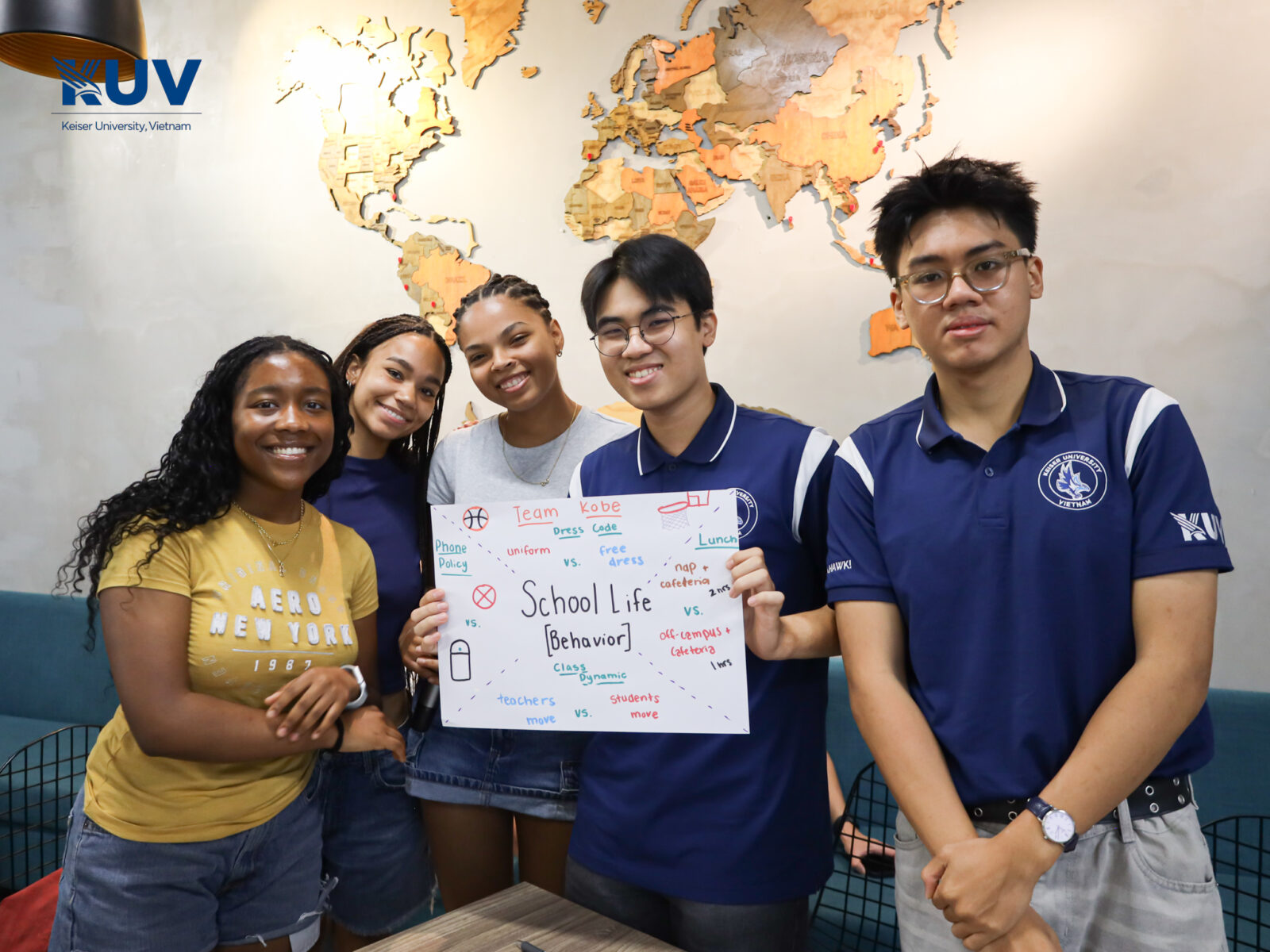 Hoạt động mind-map nhóm